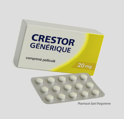 crestor